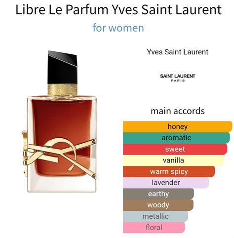 perfumes similar to ysl libre intense|ysl libre intense scent notes.